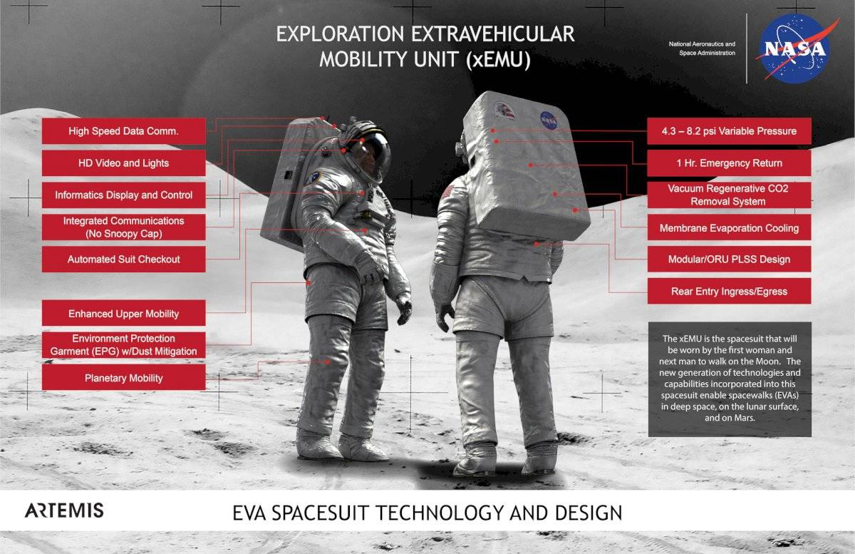 La NASA presenta su nueva generación de trajes de exploración espacial y son geniales