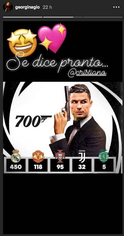 Cuánto le falta a Messi para alcanzar a Cristiano Ronaldo