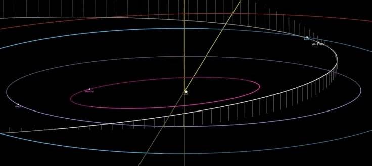 Asteroide pasará cerca de la Tierra este viernes, ¿es peligroso?