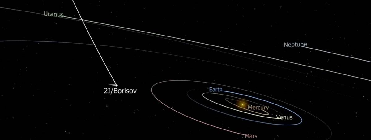 Cometa interestelar