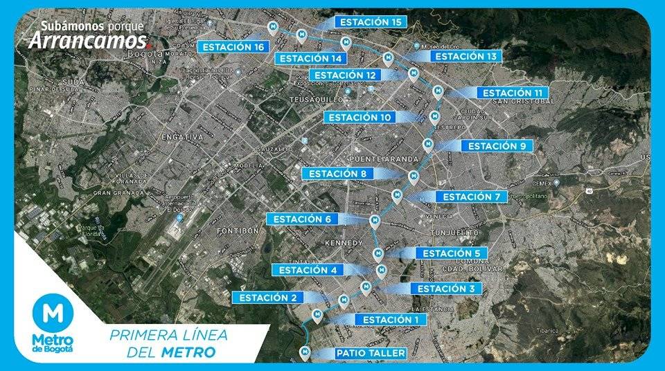 Estaciones del Metro de Bogotá