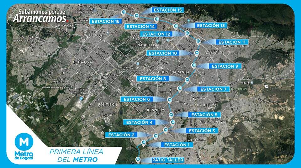 Estaciones del Metro de Bogotá