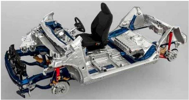 Toyota Yaris 2020
