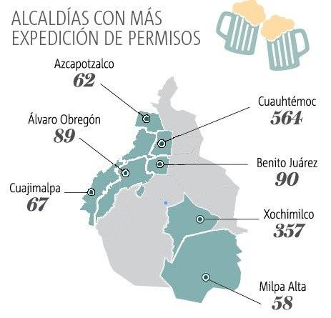 Chelerías