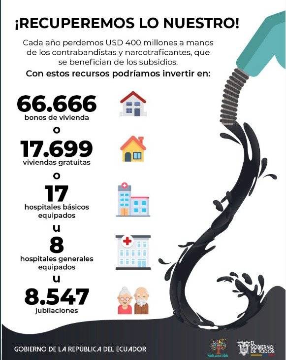 Eliminación de subsidio a los combustibles