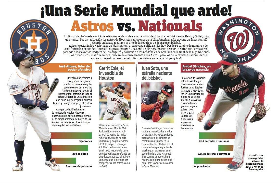 Serie Mundial de Béisbol