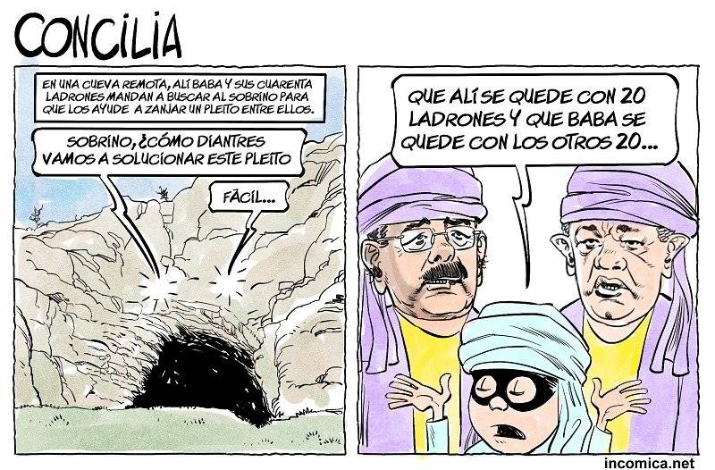 incomica