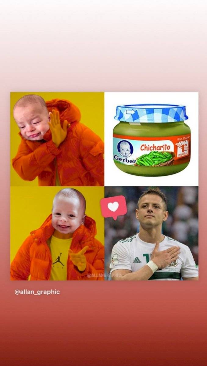Chicharito