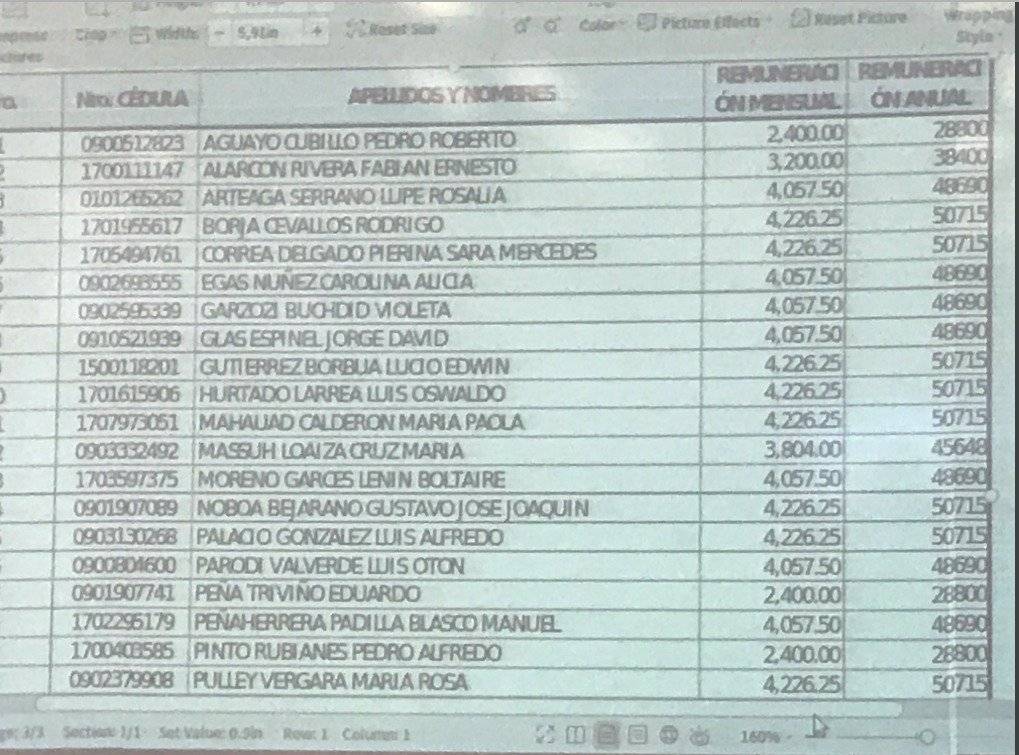 Listado