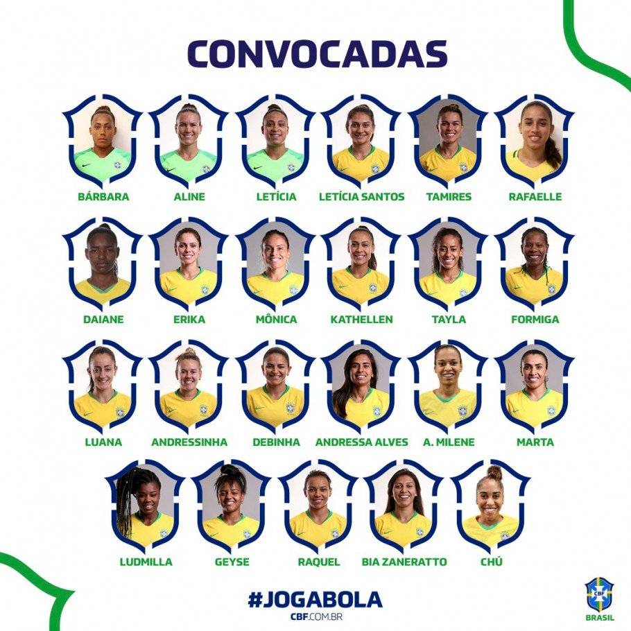 Selecao fenimina