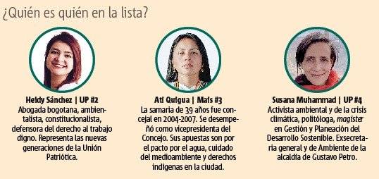 Mujeres colombia humana