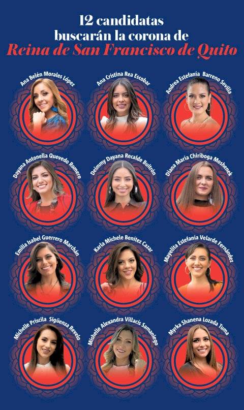 Estos son los premios que recibirá la Reina de San Francisco de Quito 2019