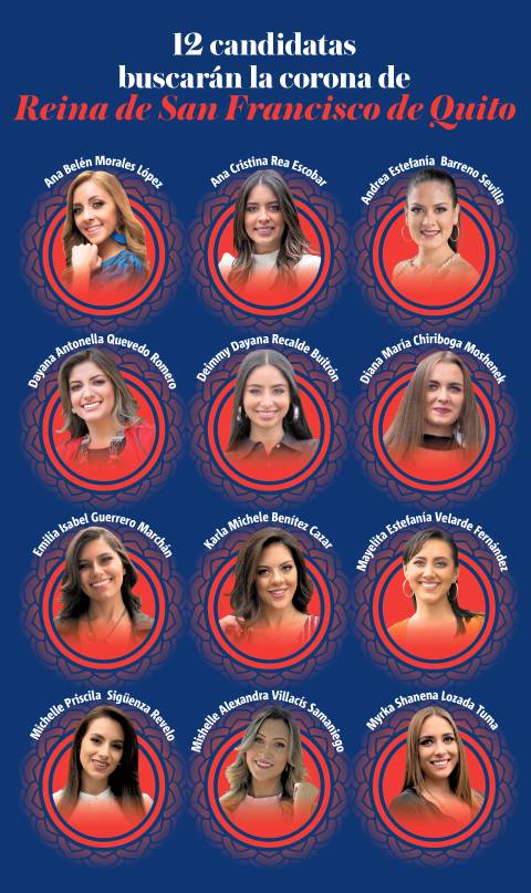 Estos son los premios que recibirá la Reina de San Francisco de Quito 2019