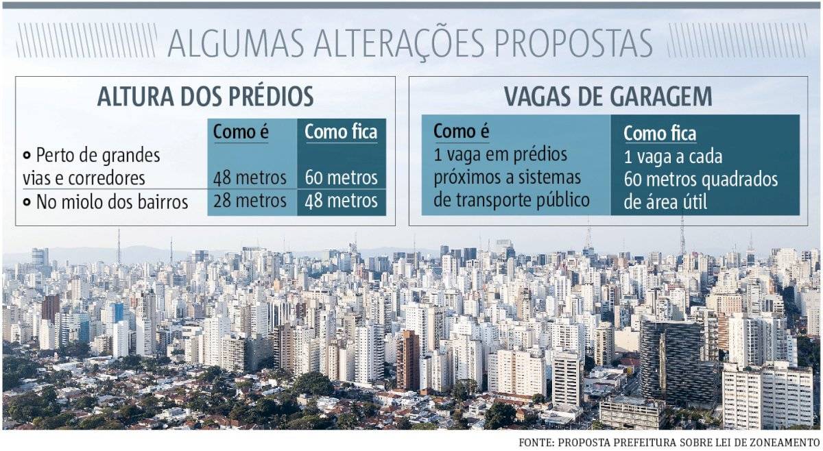 predios arte