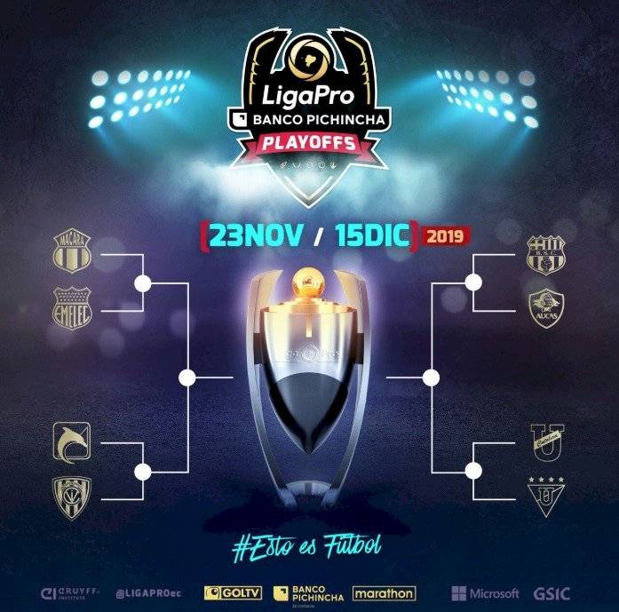 Cuadrangulares de la Liga Pro