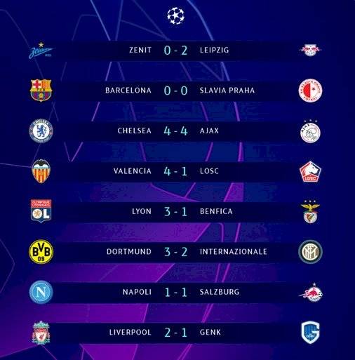 Champions