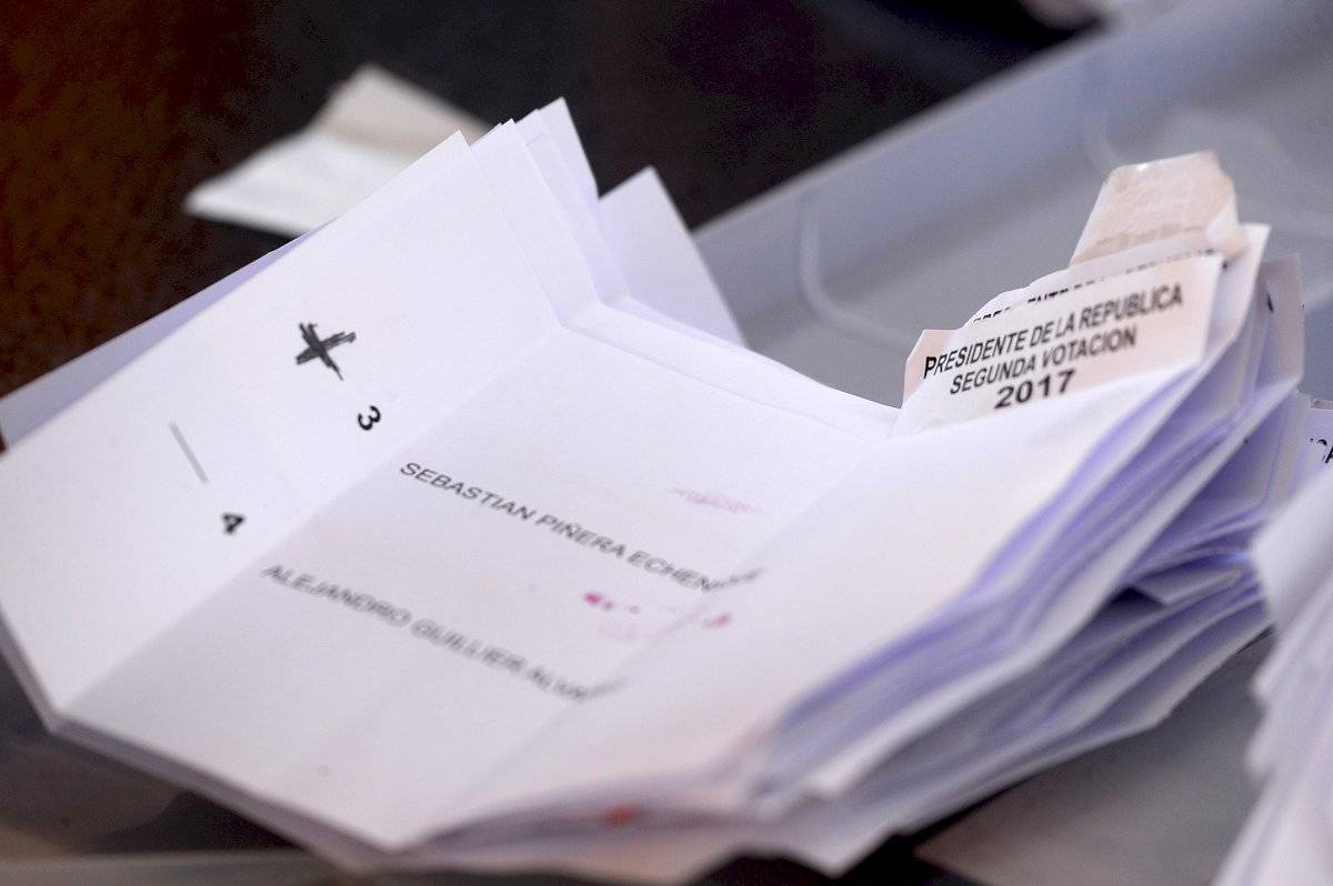 votos