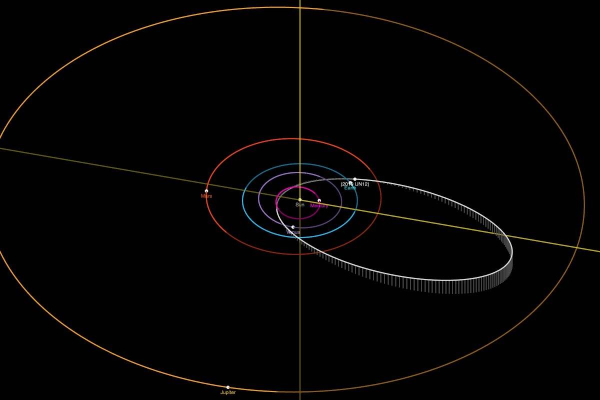 NASA - Asteroide