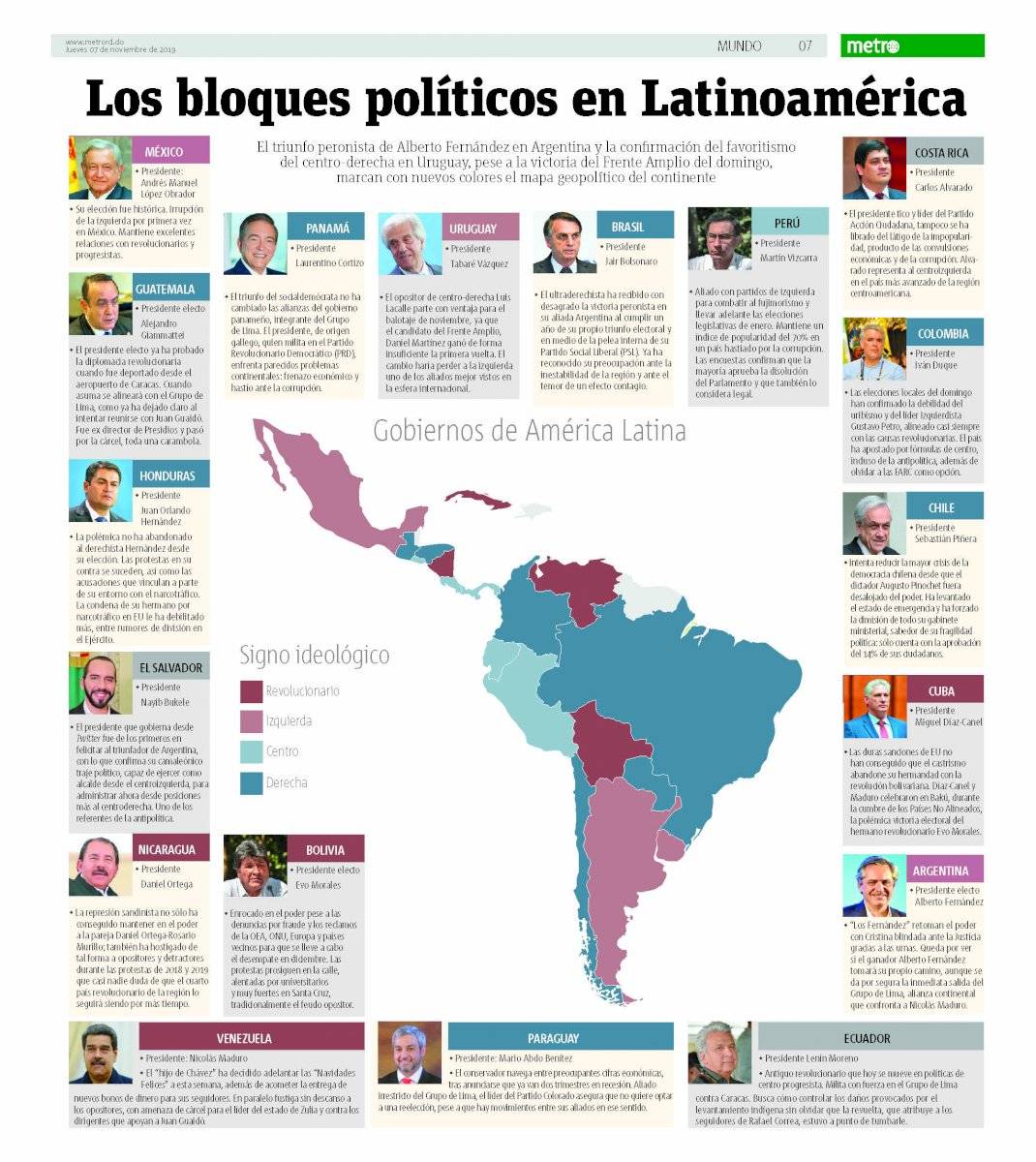 triunfo peronista
