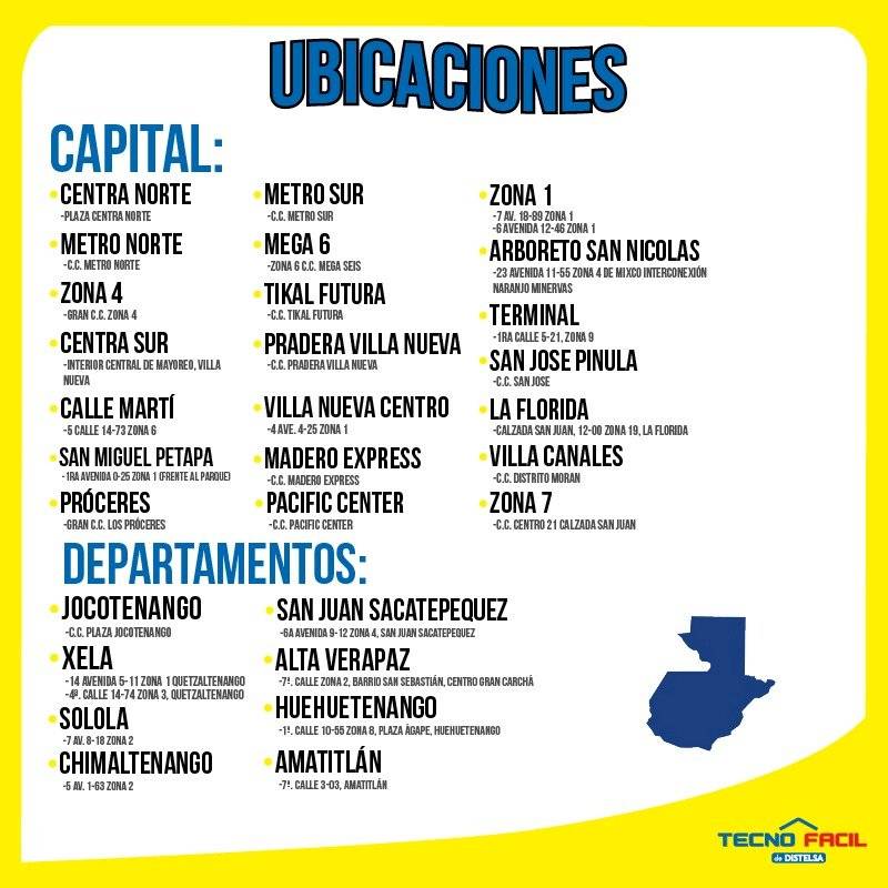 Grupo Distelsa Ubicación