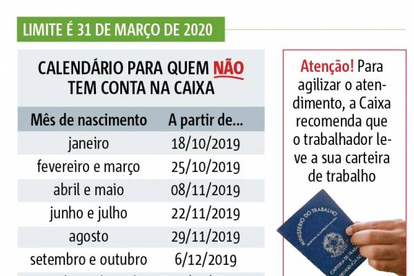 calendário fgts