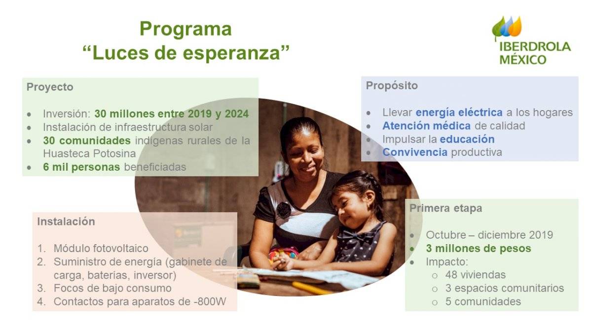 Luces de Esperanza de Iberdrola, llevará energía eléctrica a 30 comunidades rurales en la Huasteca Potosina
