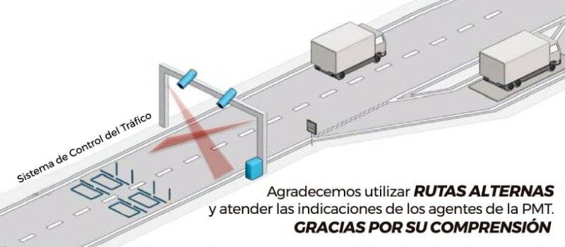 cierres en el puente Belice