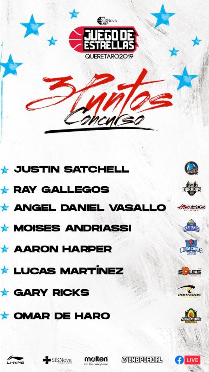 LNBP