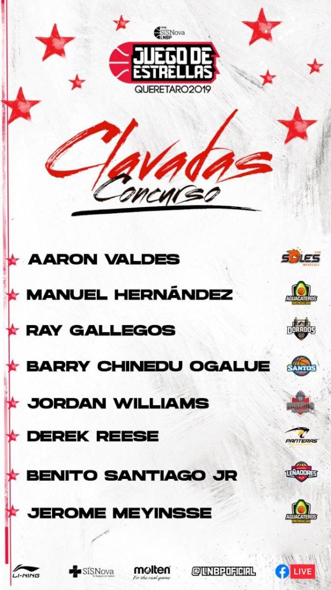 LNBP