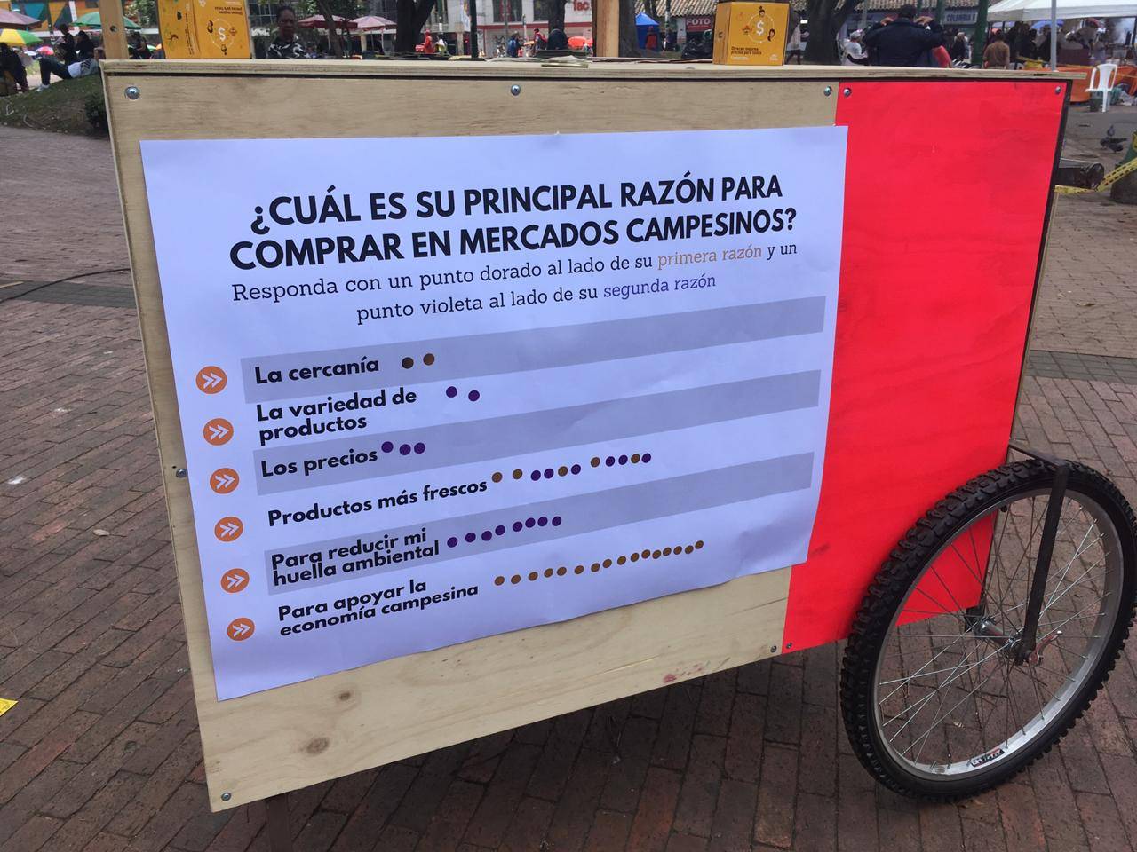 Carrito