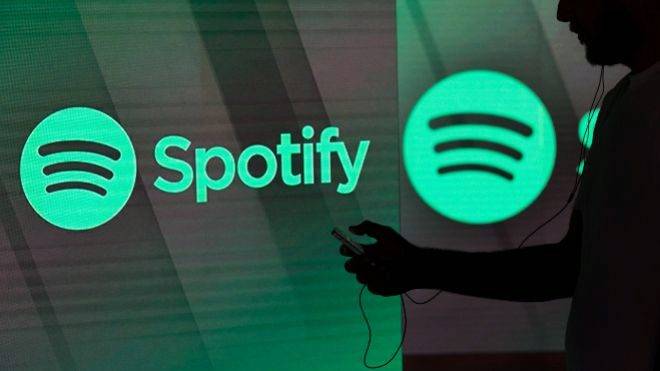 Spotify Spotify