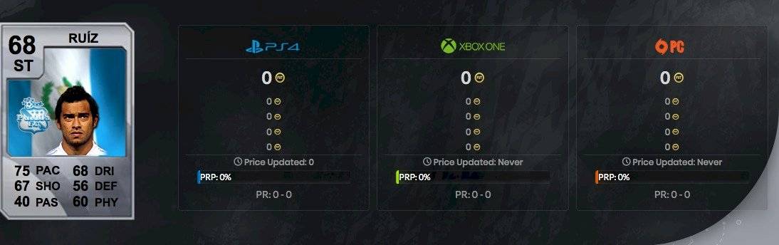 Carlos Ruiz y su carta en la FIFA