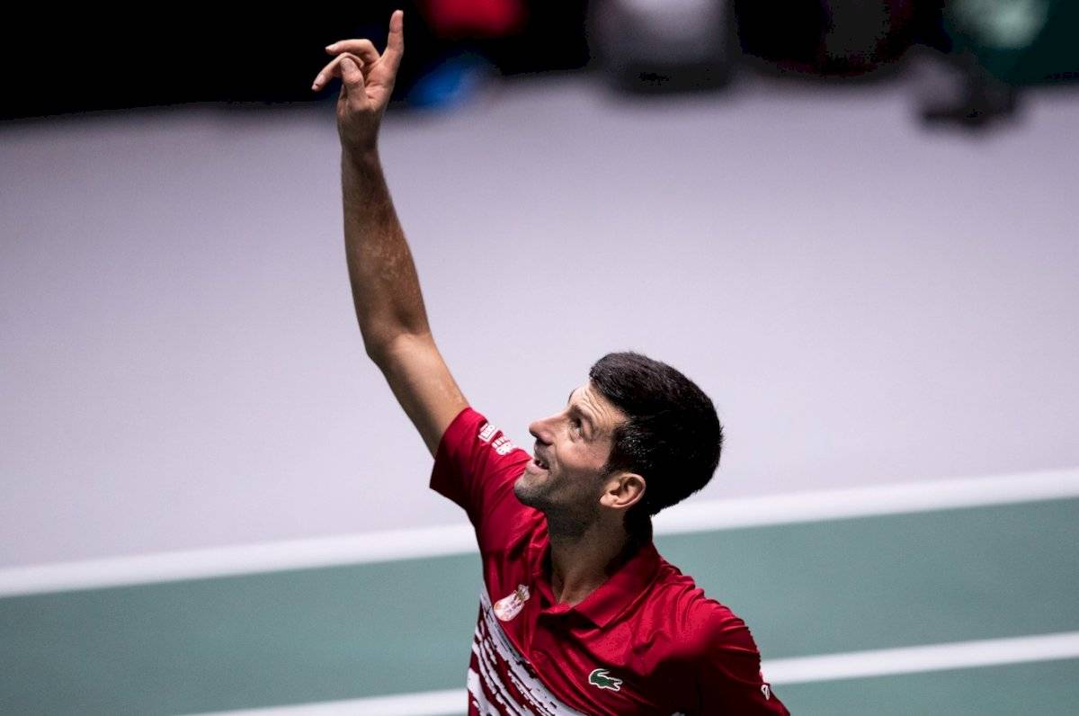 Djokovic