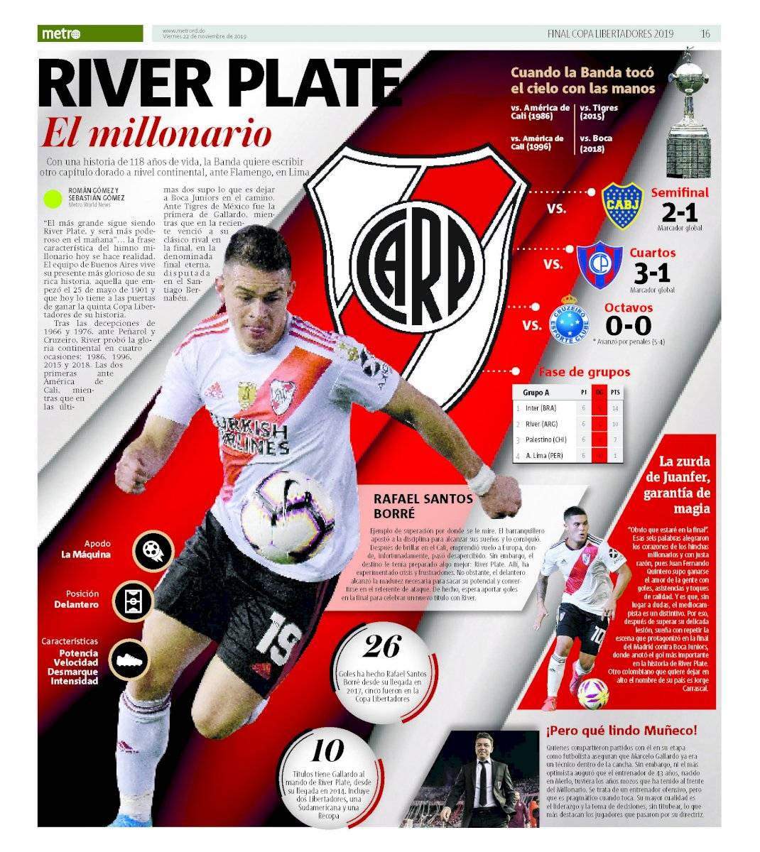 River