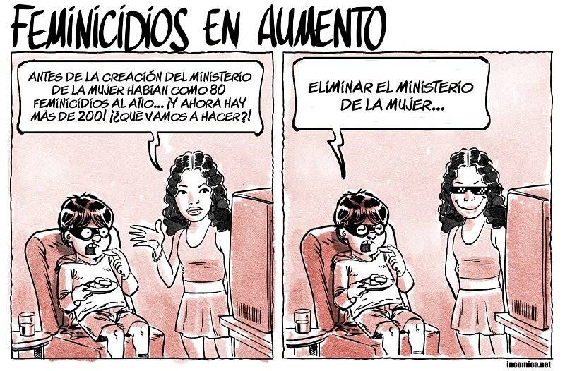 incomica