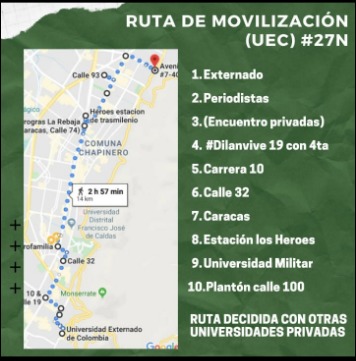 Marcha de estudiantes hacia el norte
