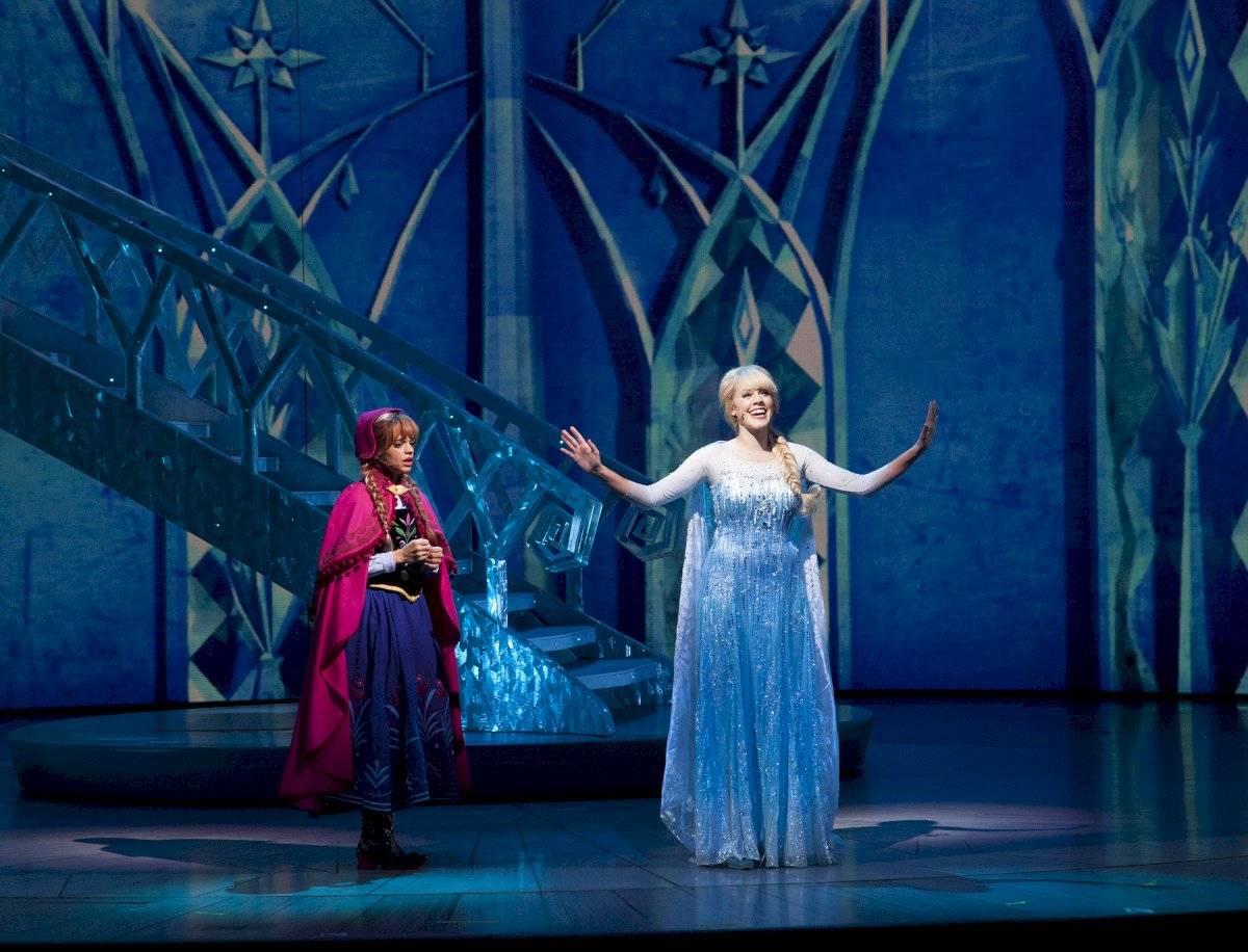 Atracción Frozen en Disneyland