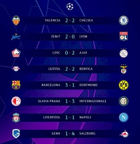 Champions League