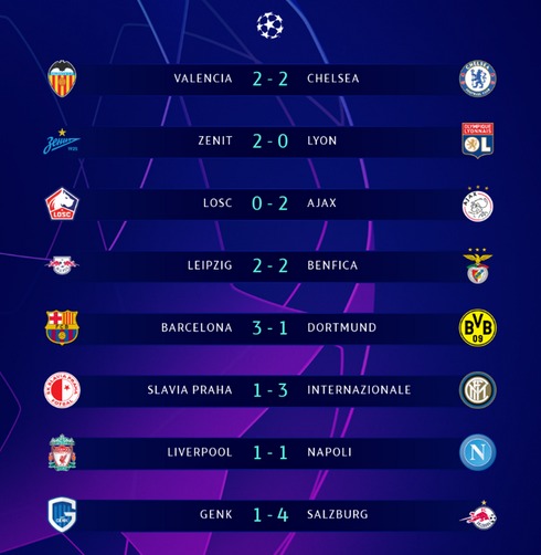 Champions League