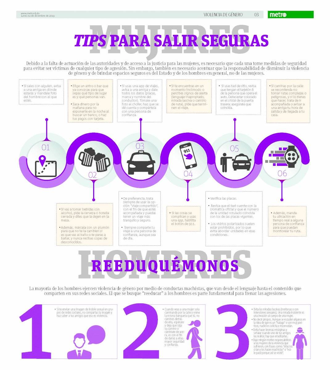 infografía