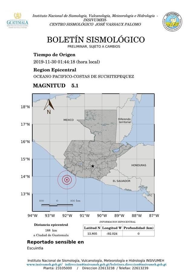 Temblor en las costas de Suchitepéquez