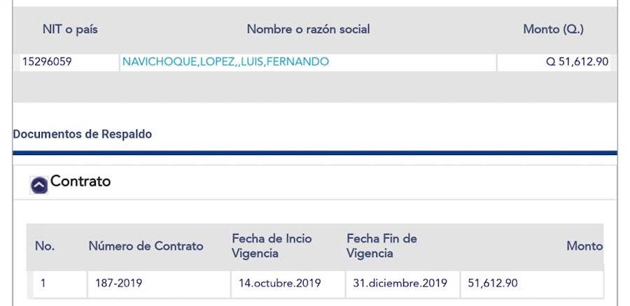 Luis Fernando Navichoque López es contratista del Estado