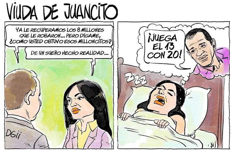 incomica