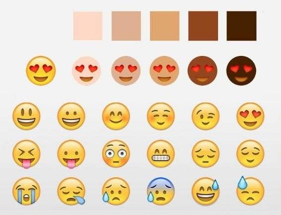 Emojis