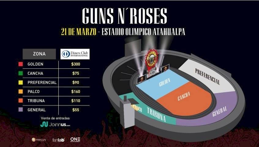 guns n