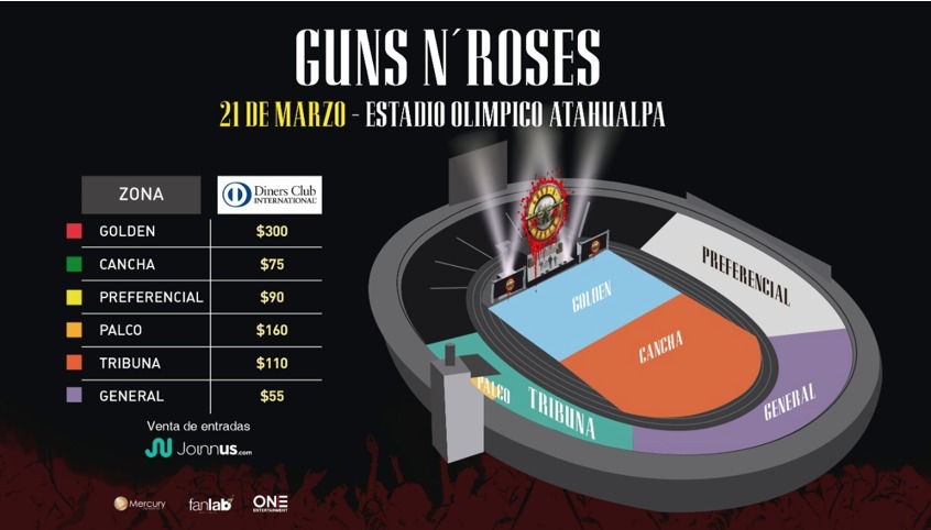 guns n' roses