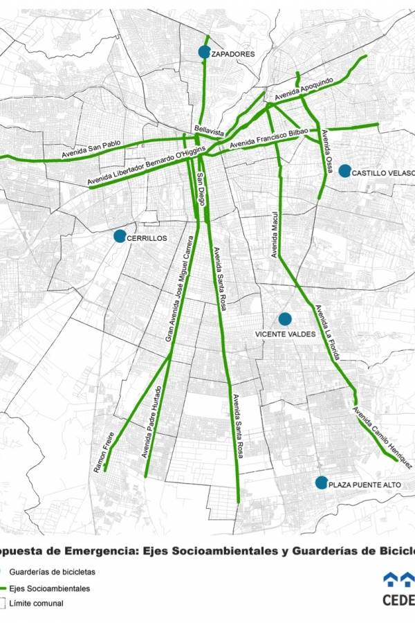 plan movilidad