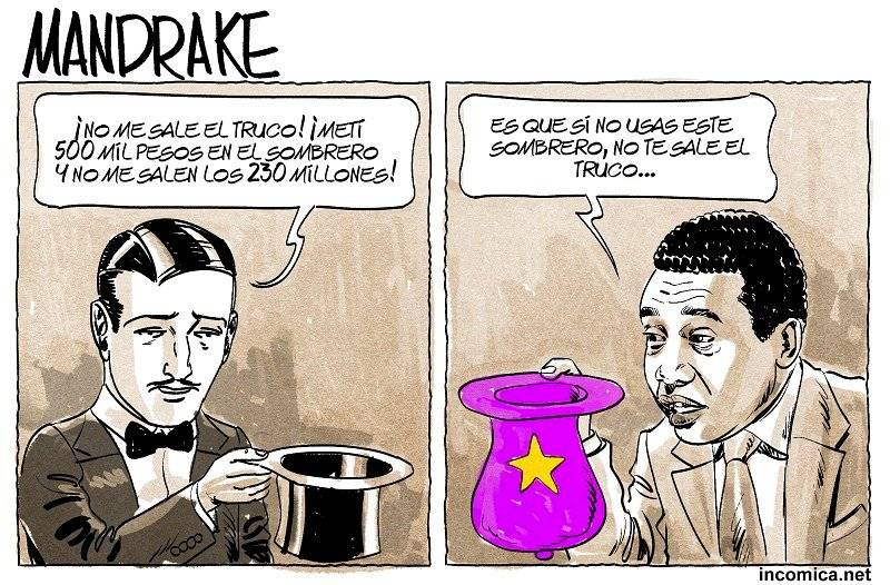 incomica