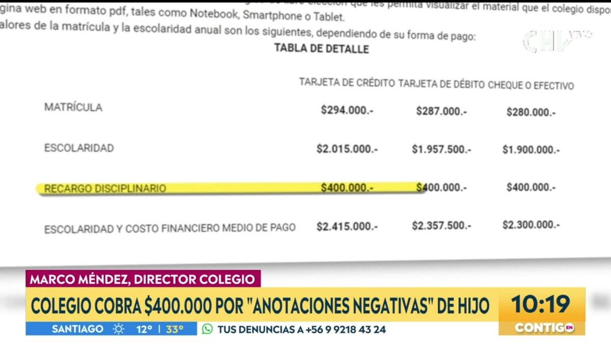 Contigo en la Mañana