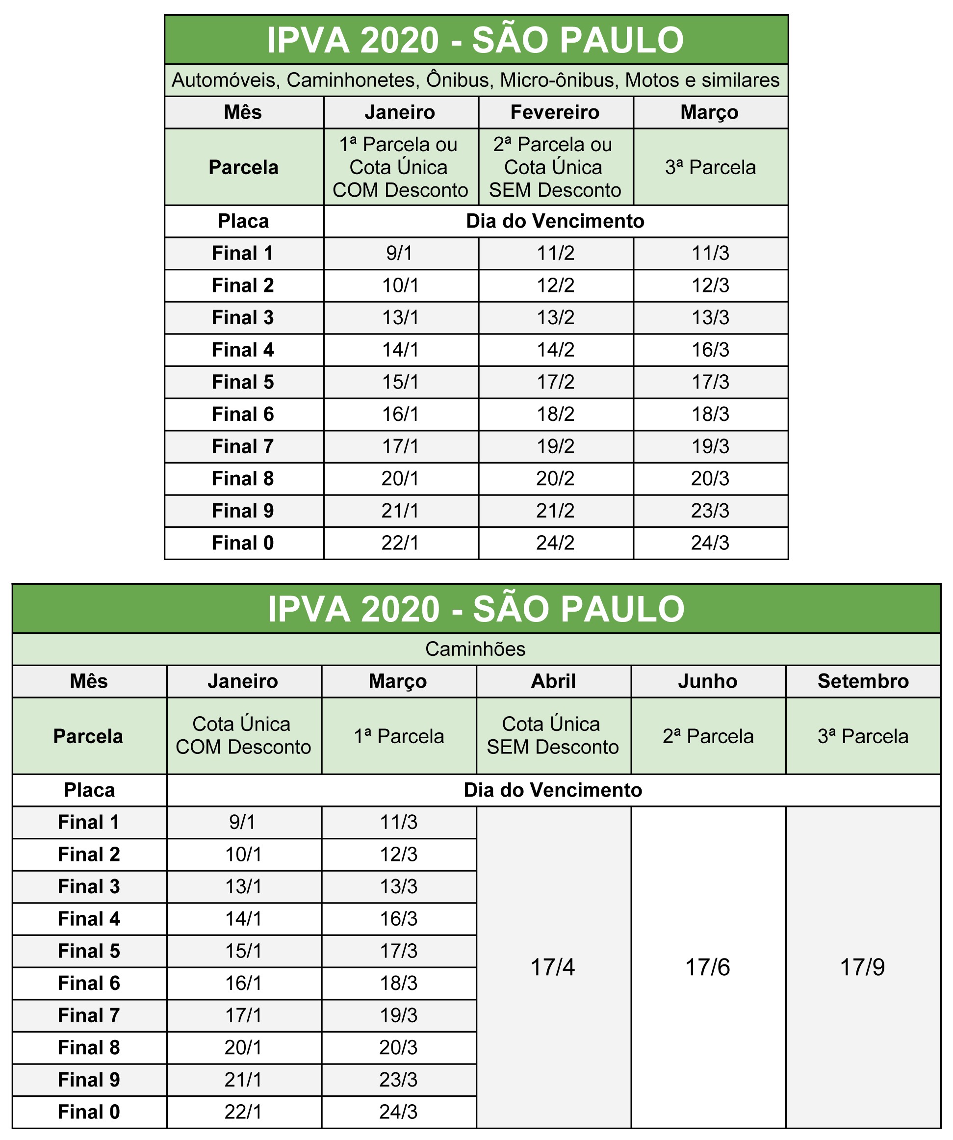IPVA 2020 - Calendário